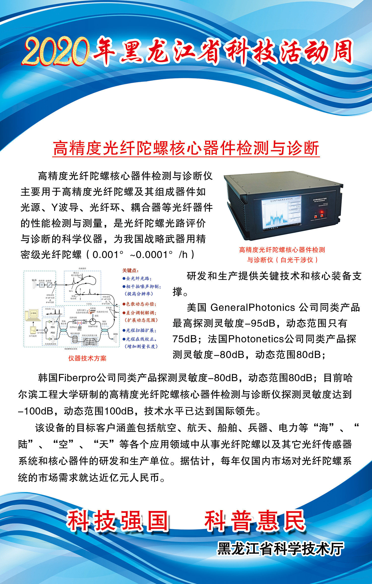 黑龙江省科技创新成果展