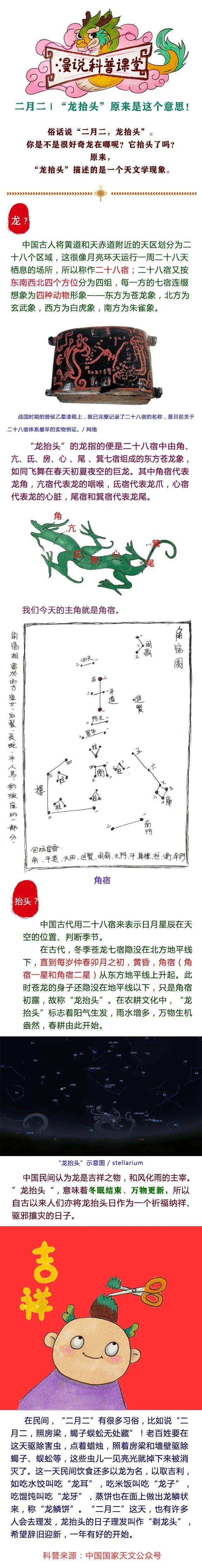 漫说科普课堂丨二月二 “龙抬头”原来是这个意思！