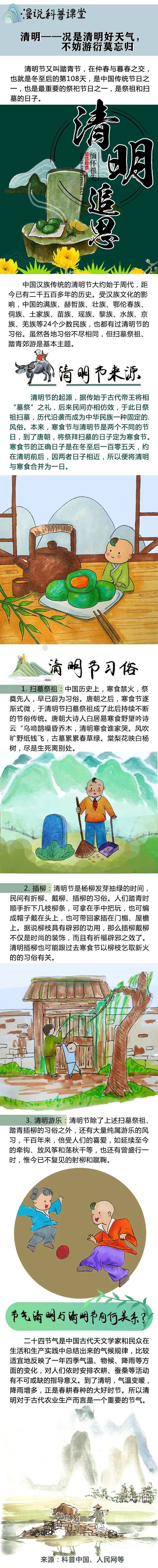 漫说科普课堂丨清明——况是清明好天气，不妨游衍莫忘归